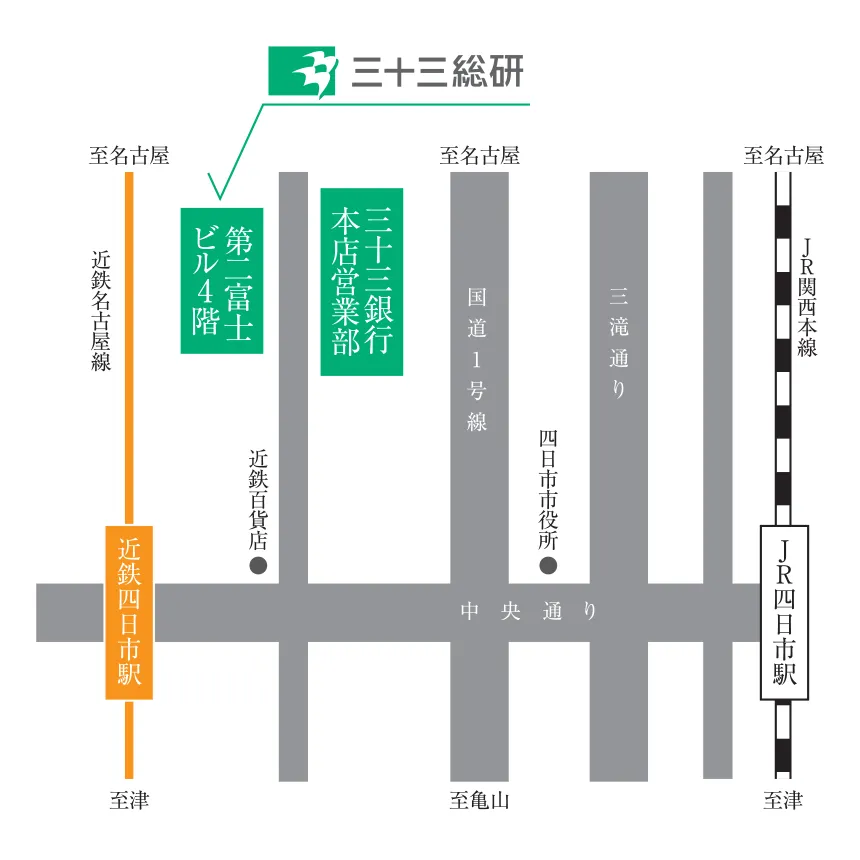 三十三総研の案内図