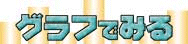 OtŌ