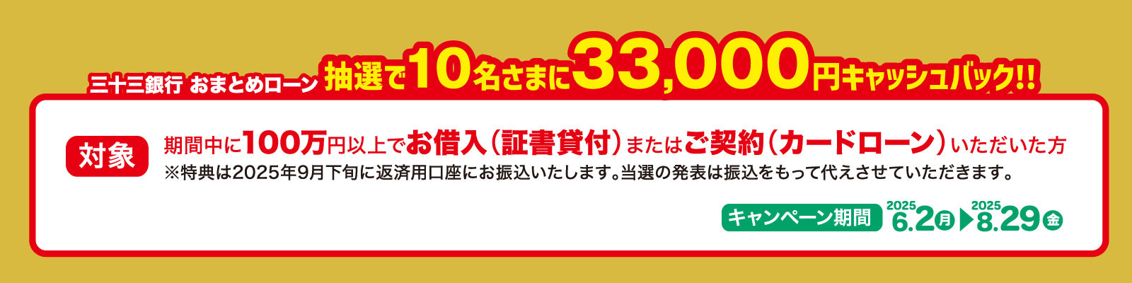 おまとめローンキャンペーン