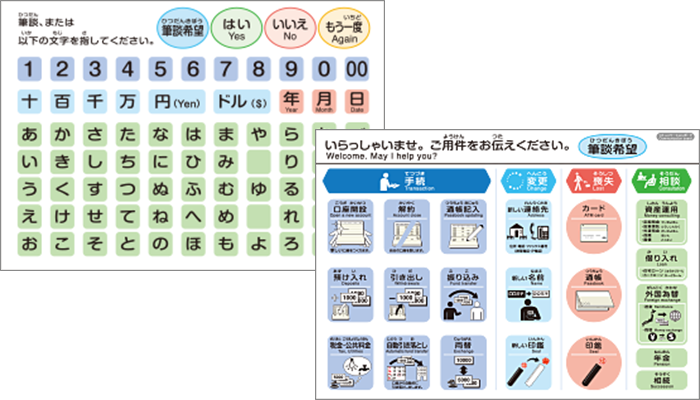 コミュニケーションボード