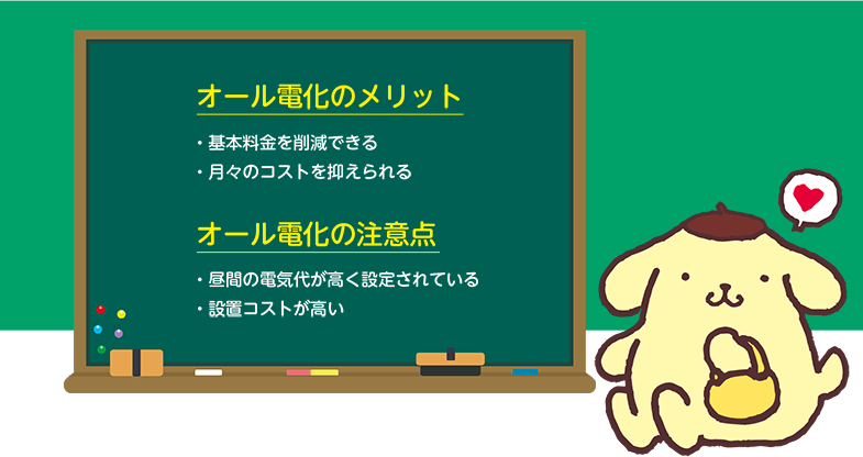 オール電化のメリット：・基本料金を削減できる・月々のコストを抑えられる　オール電化の注意点：・昼間の電気代が高く設定されている
							・設置コストが高い