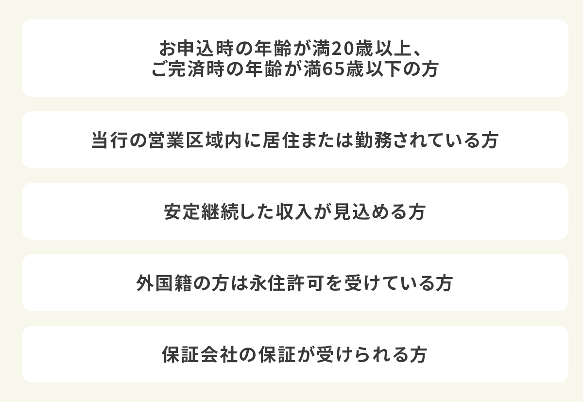 リフォームローン リフォームローン