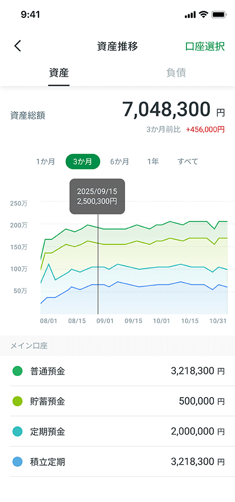 アプリ画面イメージ