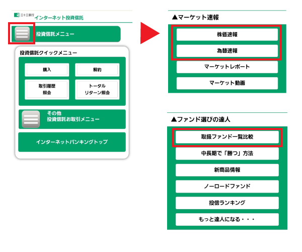 IB投資信託画面