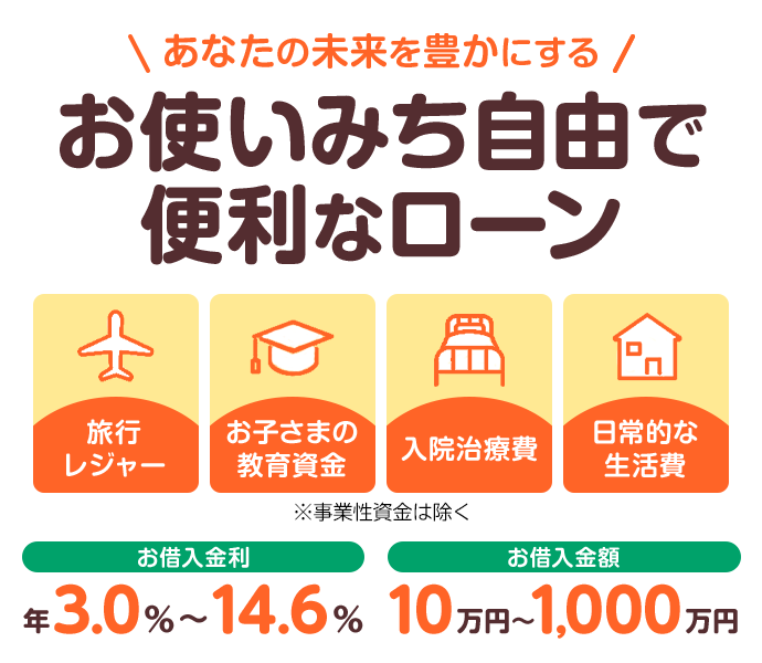 お使いみち自由で 便利なローン
